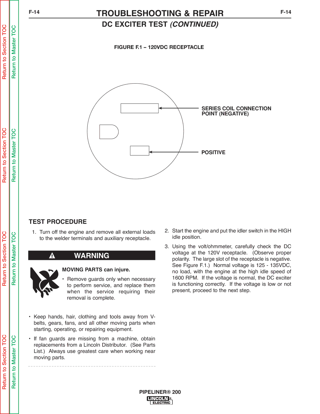 Lincoln Electric 200 service manual 14TROUBLESHOOTING & REPAIRF-14, Test Procedure 