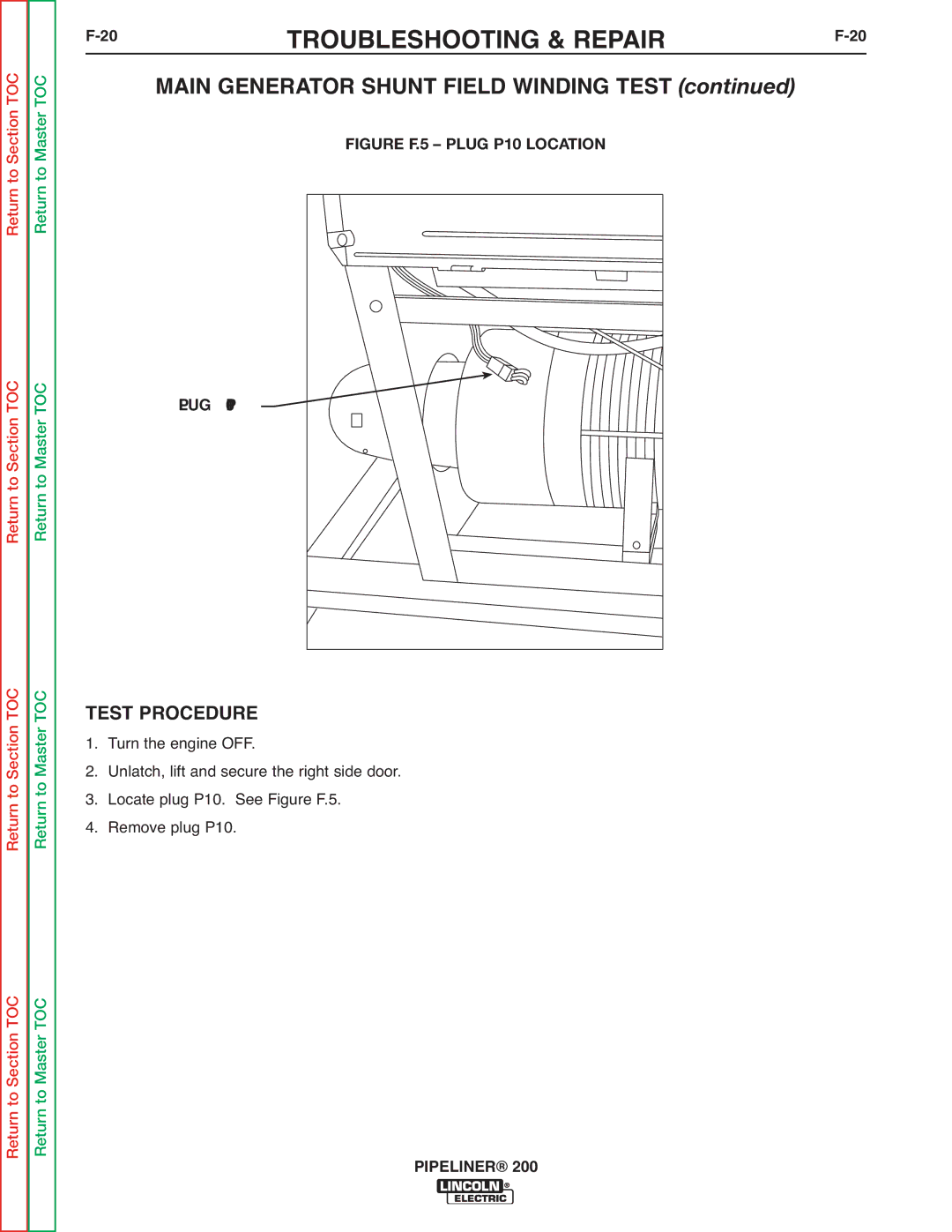 Lincoln Electric 200 service manual 20TROUBLESHOOTING & REPAIRF-20, Main Generator Shunt Field Winding Test 