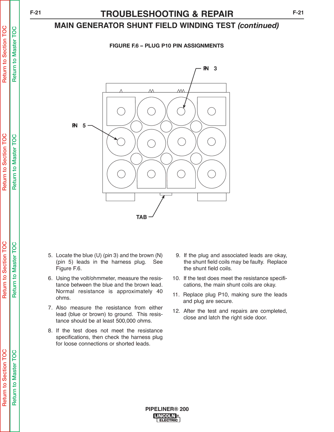 Lincoln Electric 200 service manual 21TROUBLESHOOTING & REPAIRF-21, Figure F.6 Plug P10 PIN Assignments TAB 