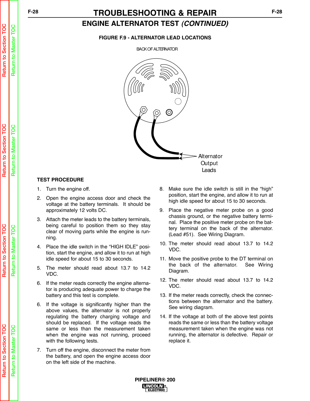 Lincoln Electric 200 service manual 28TROUBLESHOOTING & REPAIRF-28, Test Procedure 