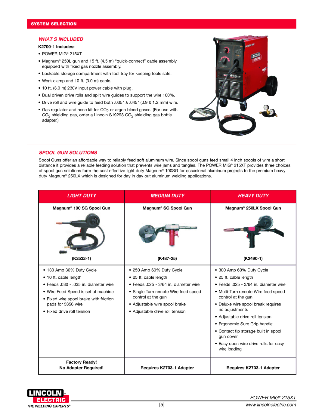 Lincoln Electric 215 XT warranty WH a T+S Included, Sp Ool, Igh T D U T Y, Duty HE a V Y Duty, ME Dium 