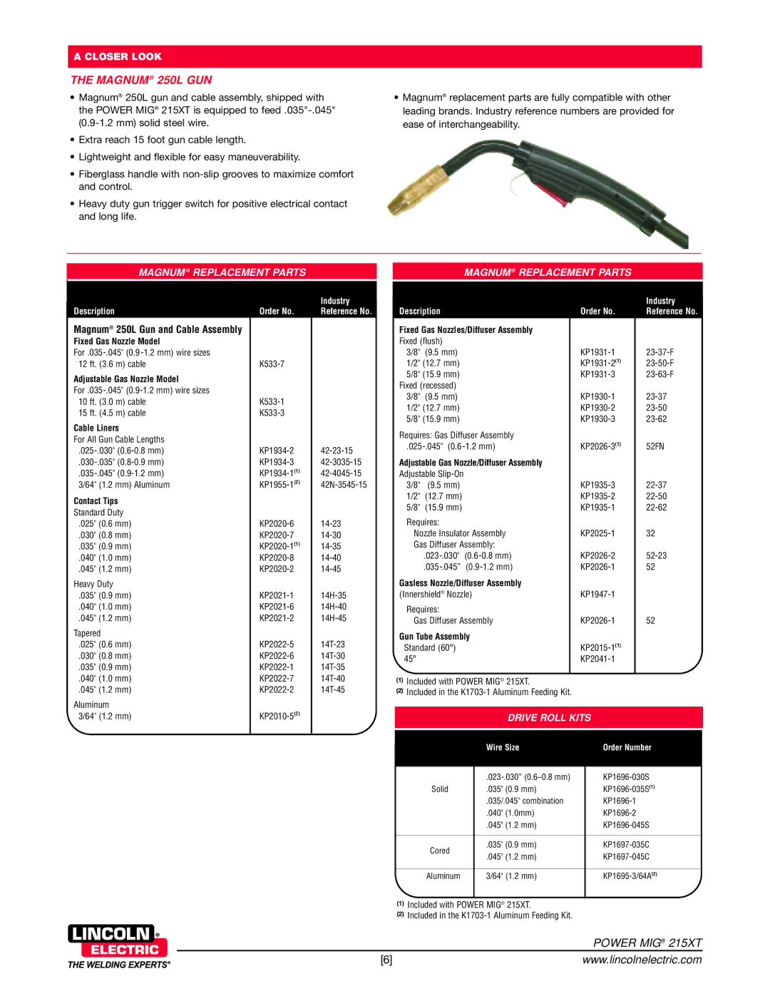 Lincoln Electric 215 XT warranty Gnu, Parts, Description, Order No, Wire Size Order Number 