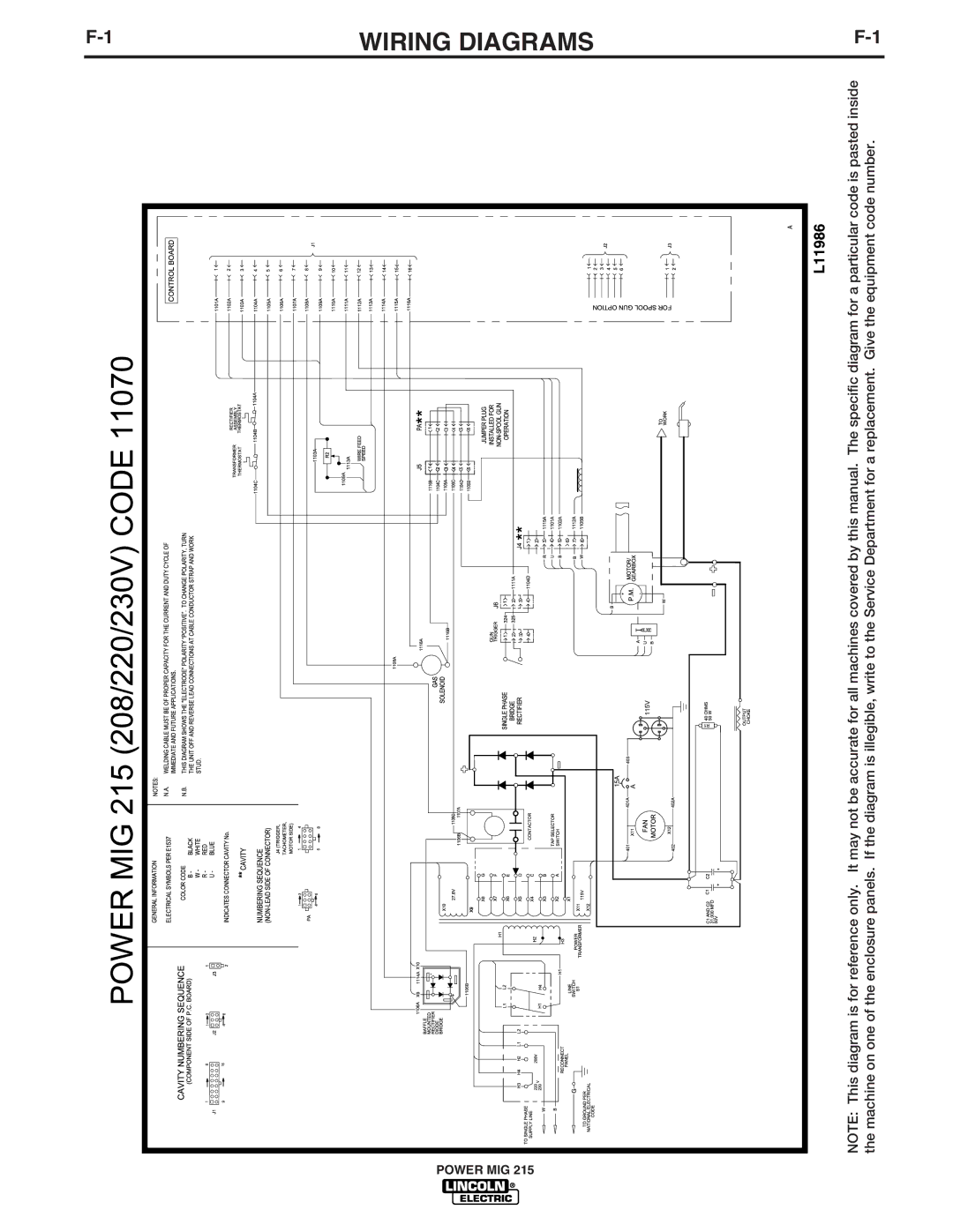 Lincoln Electric 215 manual Wiring Diagrams 