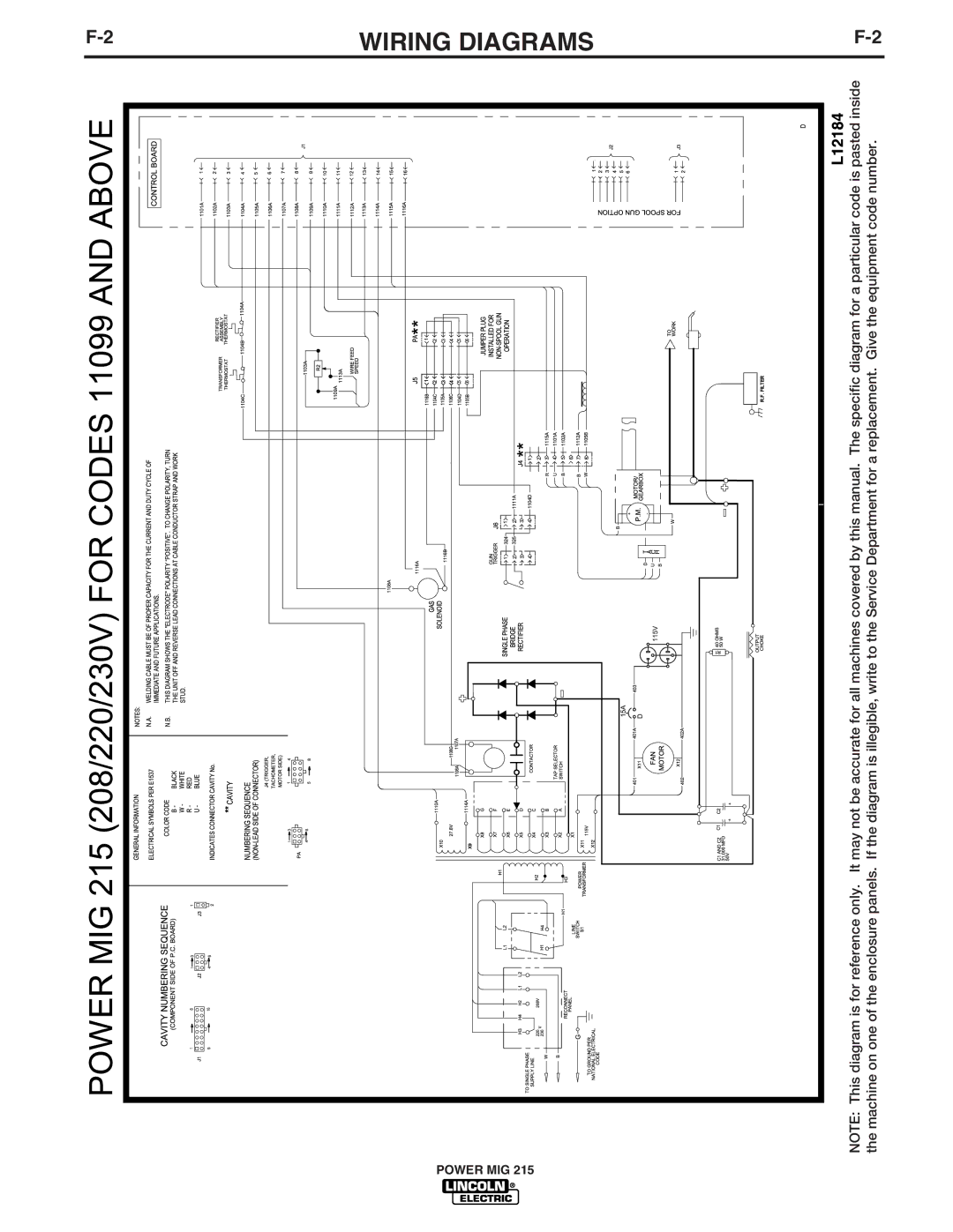 Lincoln Electric 215 manual Wiring Diagrams 