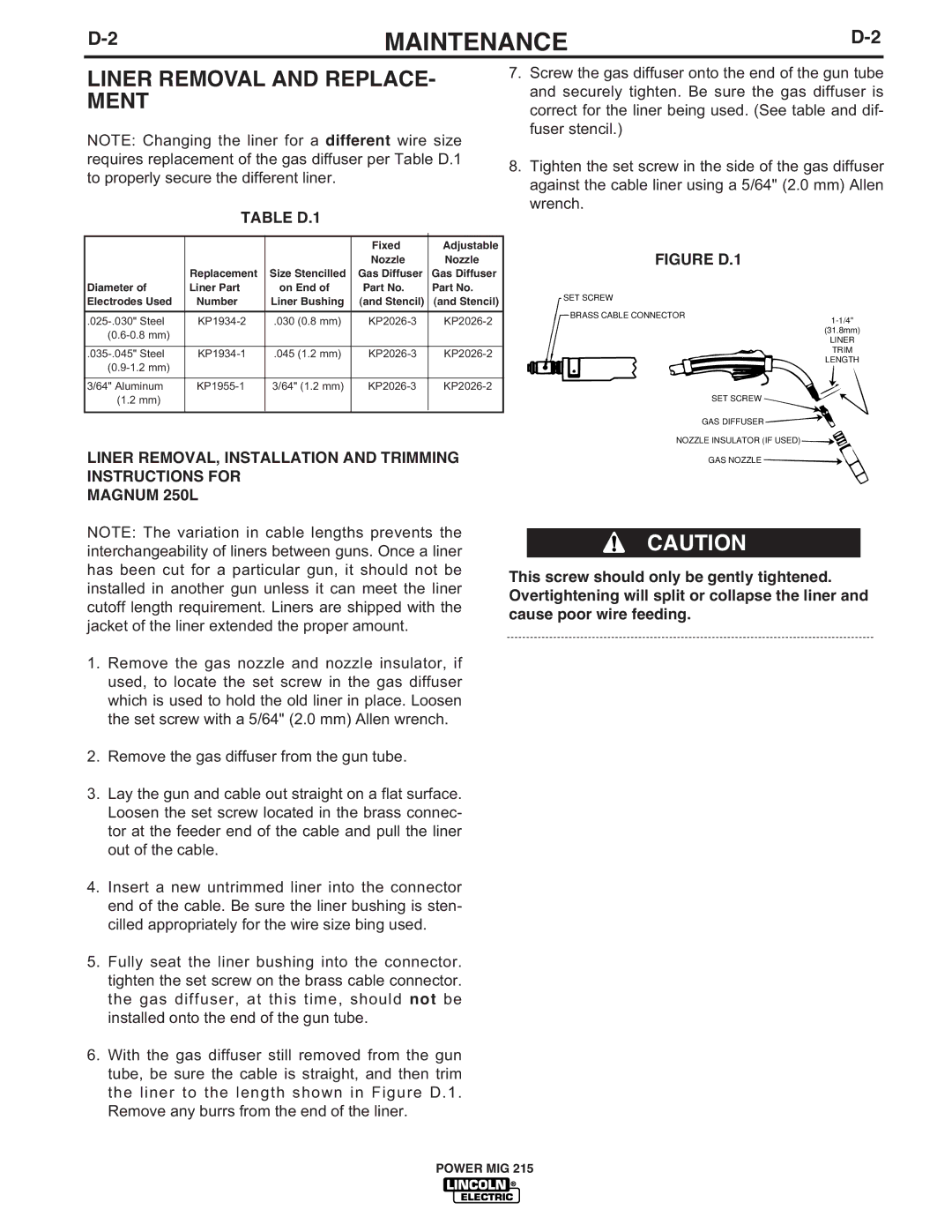 Lincoln Electric 215 manual Liner Removal and REPLACE- Ment, Table D.1 