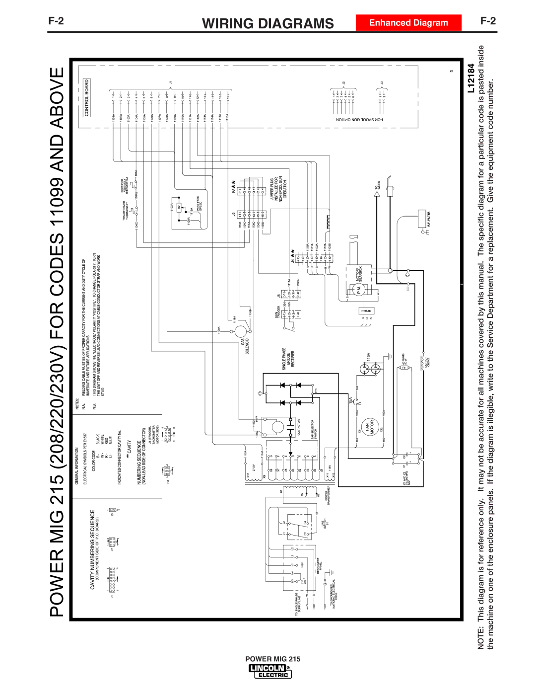 Lincoln Electric 215 manual Enhanced Diagram 