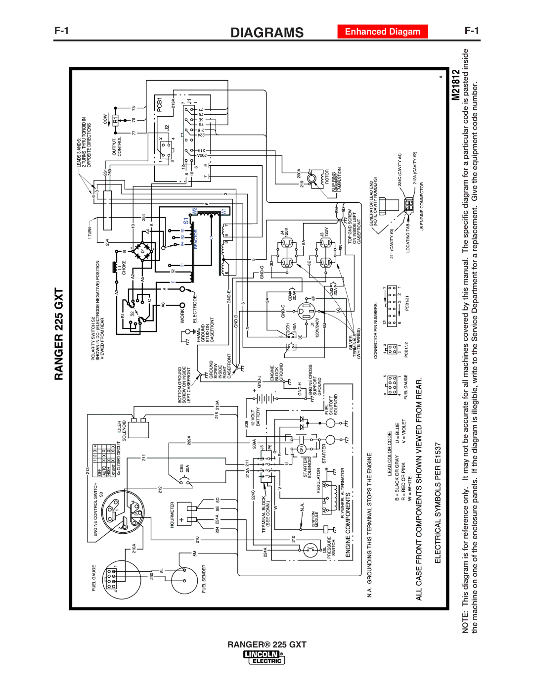 Lincoln Electric 225 GXT manual Diagrams, Enhanced Diagam 