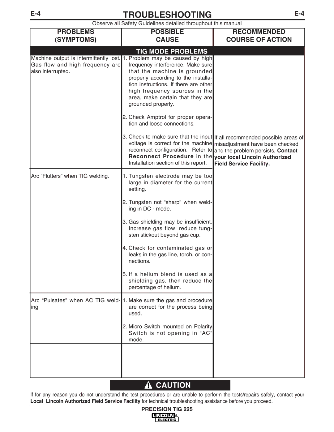 Lincoln Electric 225 Recommended, Course of Action, TIG Mode Problems, Reconnect Procedure Your local Lincoln Authorized 
