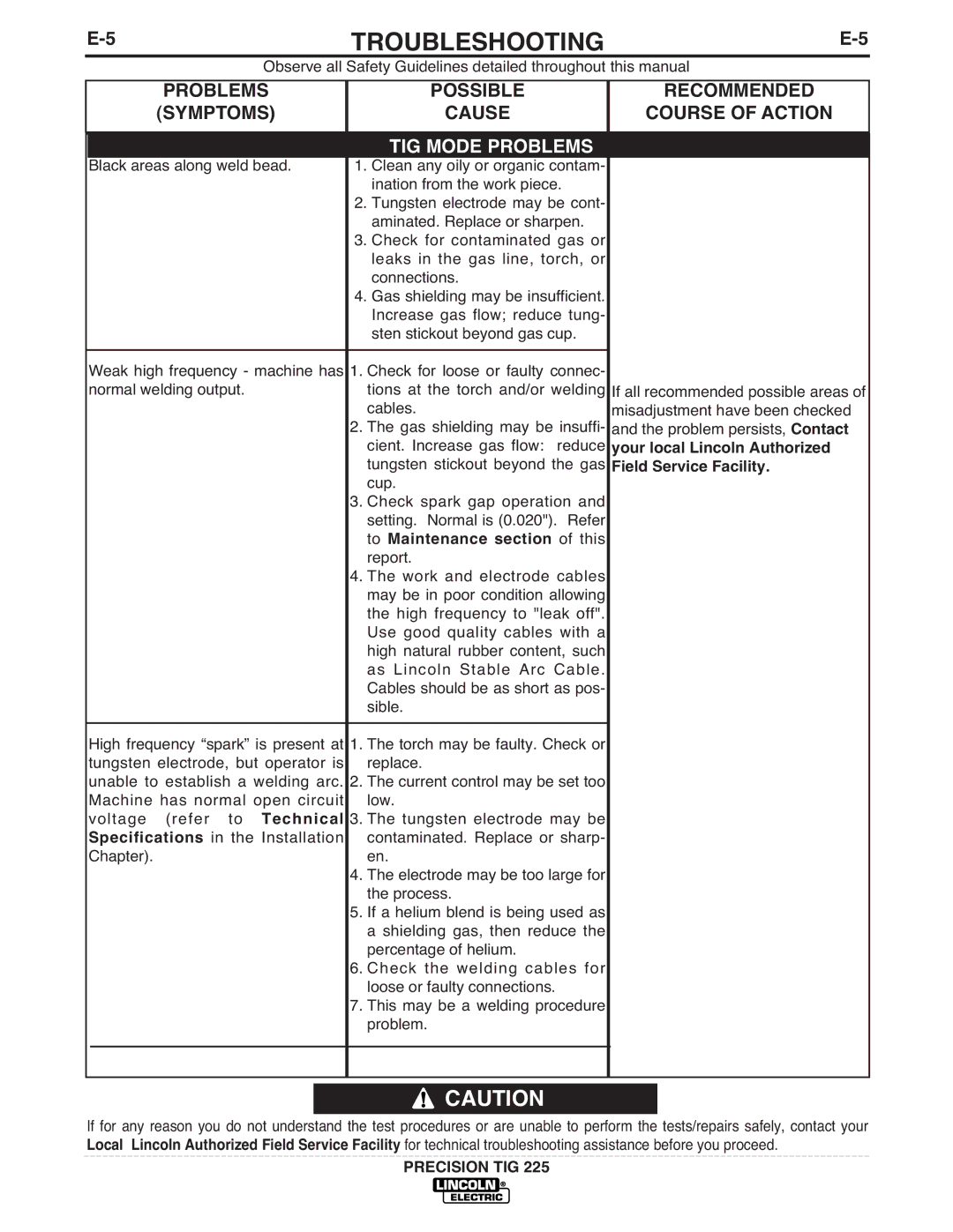 Lincoln Electric 225 manual To Maintenance section of this 