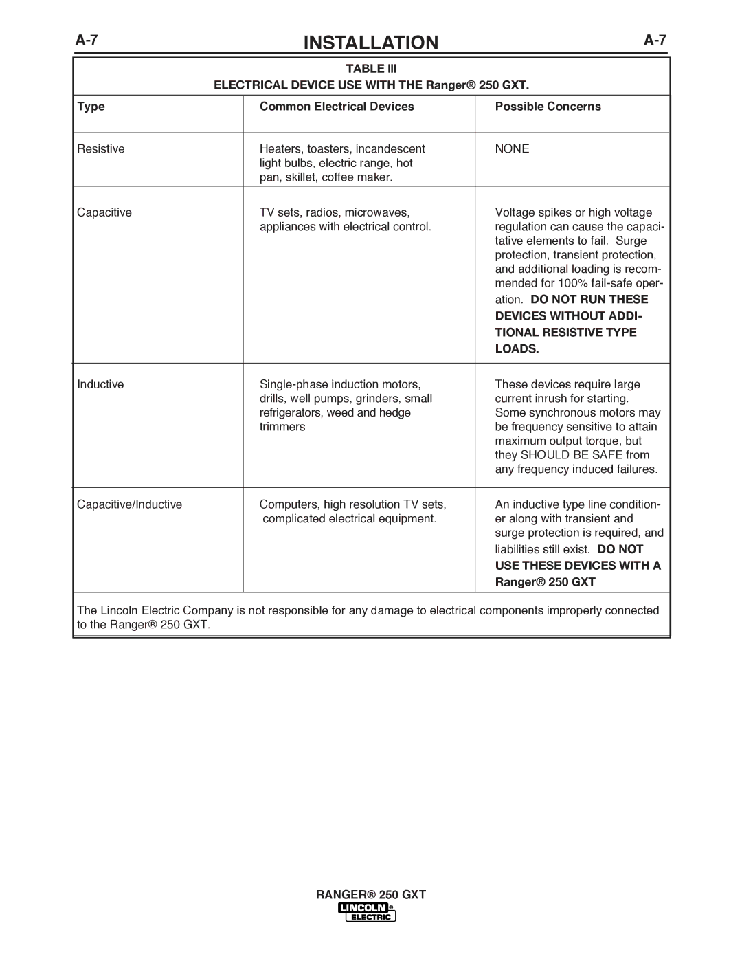 Lincoln Electric 250 GXT manual Devices Without Addi Tional Resistive Type Loads 