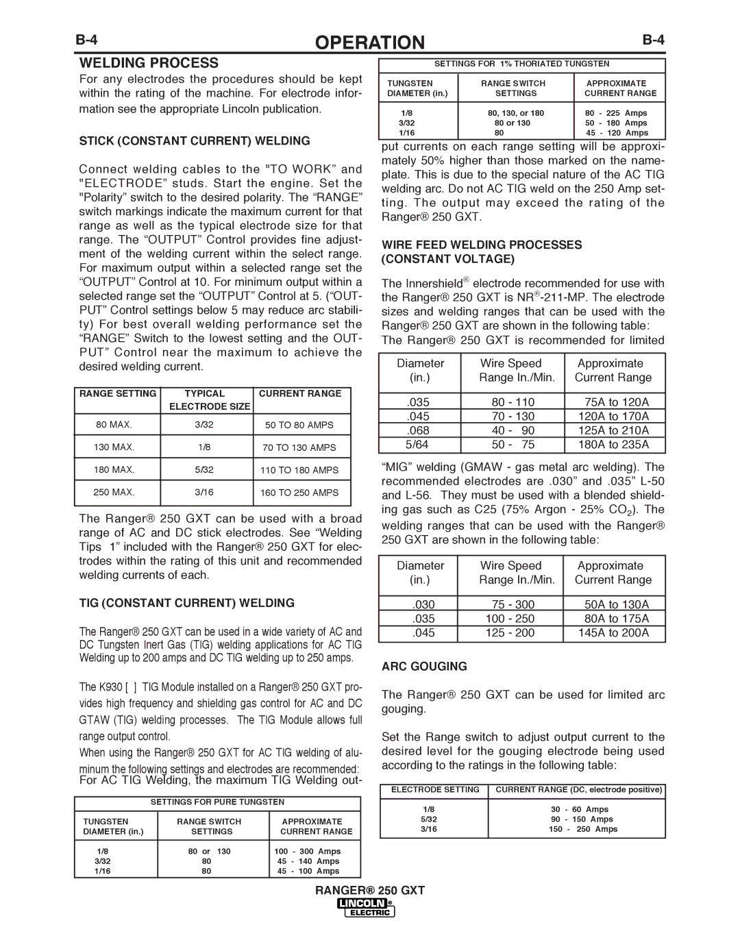 Lincoln Electric 250 GXT manual Welding Process, Stick Constant Current Welding, TIG Constant Current Welding, ARC Gouging 