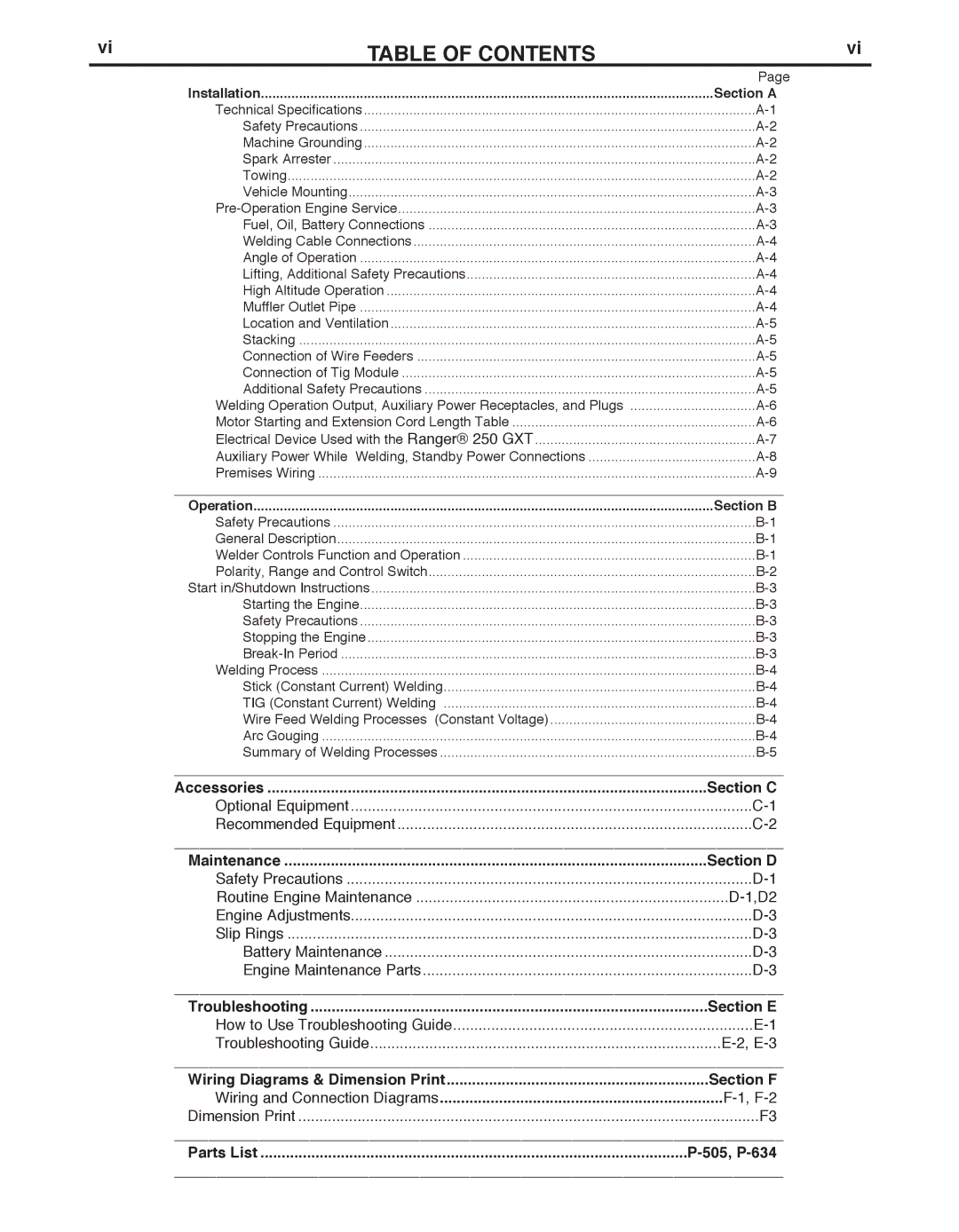 Lincoln Electric 250 GXT manual TAbLE of Contents 