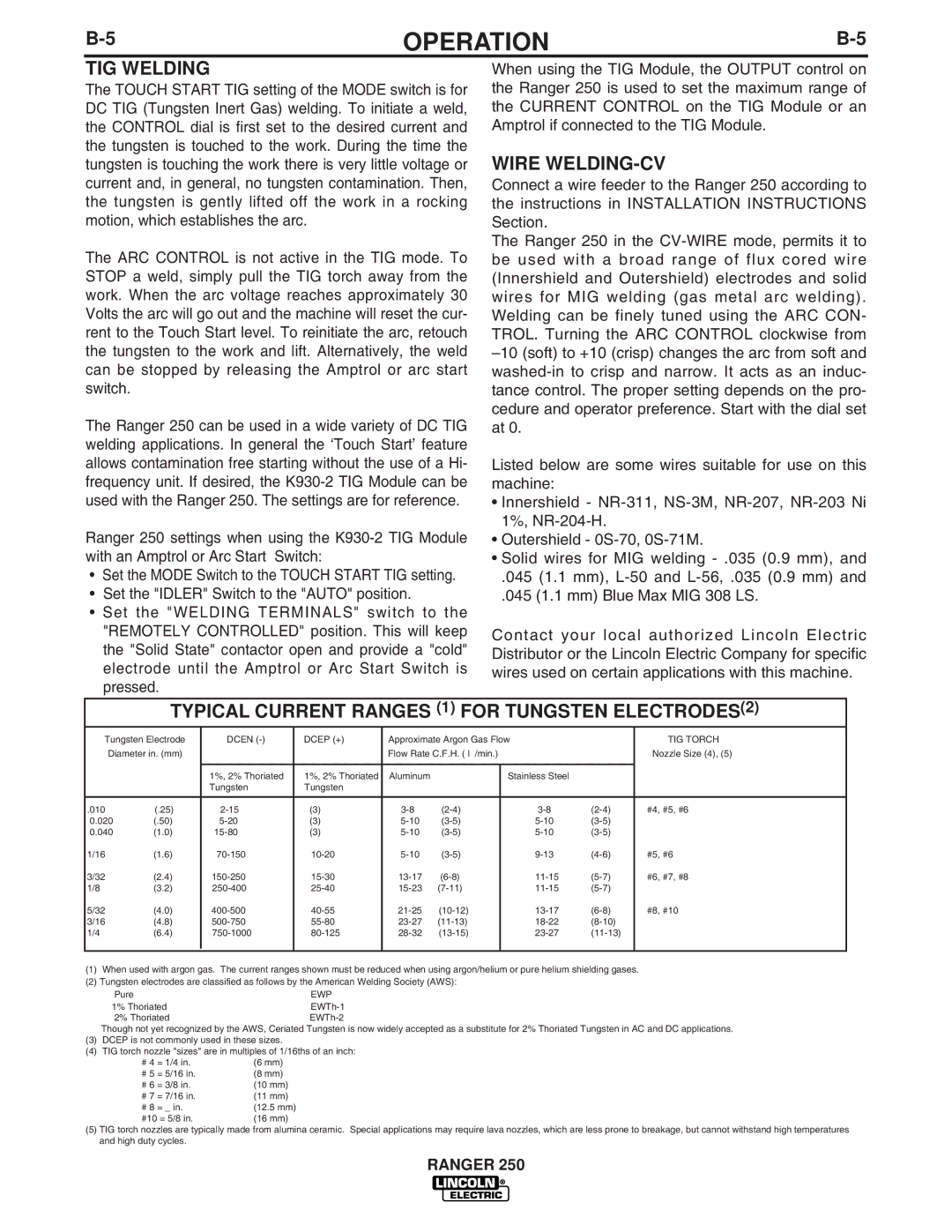 Lincoln Electric 250 manual TIG Welding, Wire WELDING-CV, Typical Current Ranges 1 for Tungsten ELECTRODES2 
