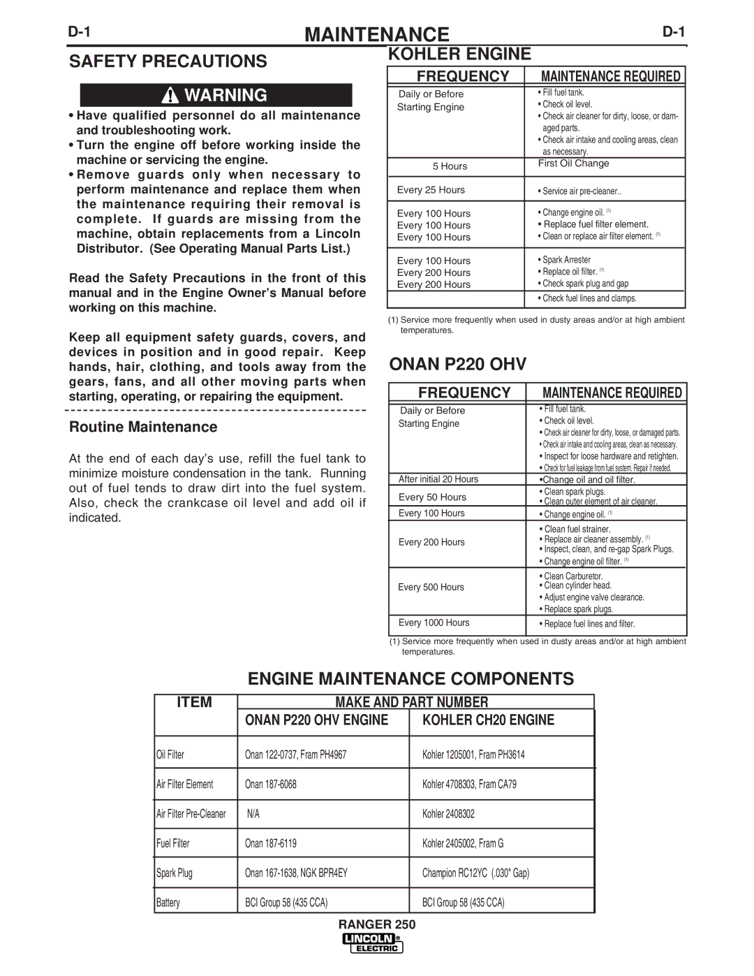 Lincoln Electric 250 manual Kohler Engine, Onan P220 OHV, Engine Maintenance Components 