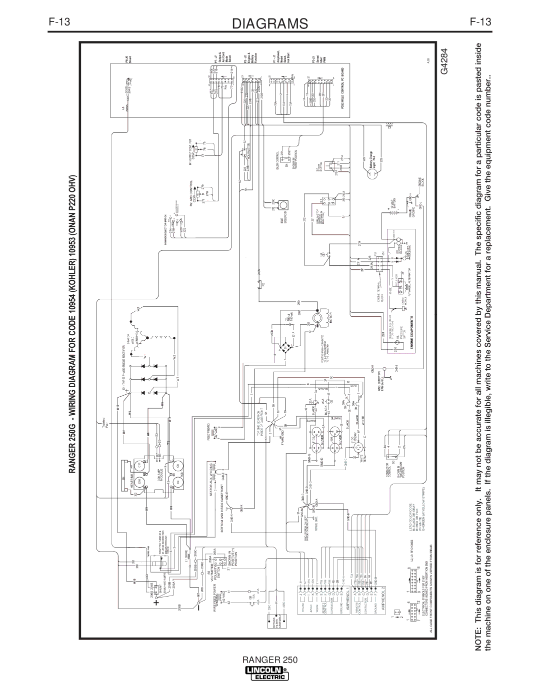 Lincoln Electric 250 manual G4284, W11 