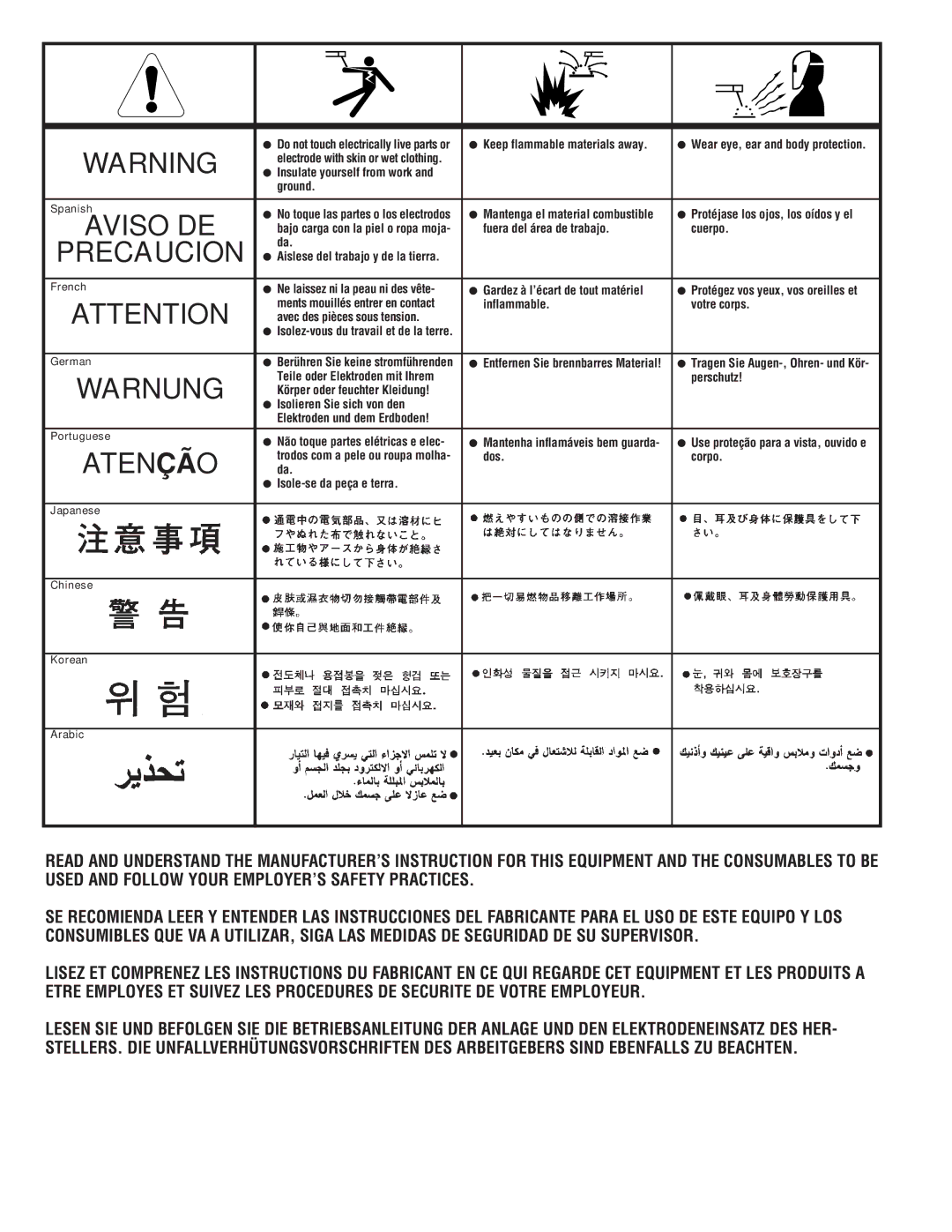 Lincoln Electric 250 manual Precaucion 