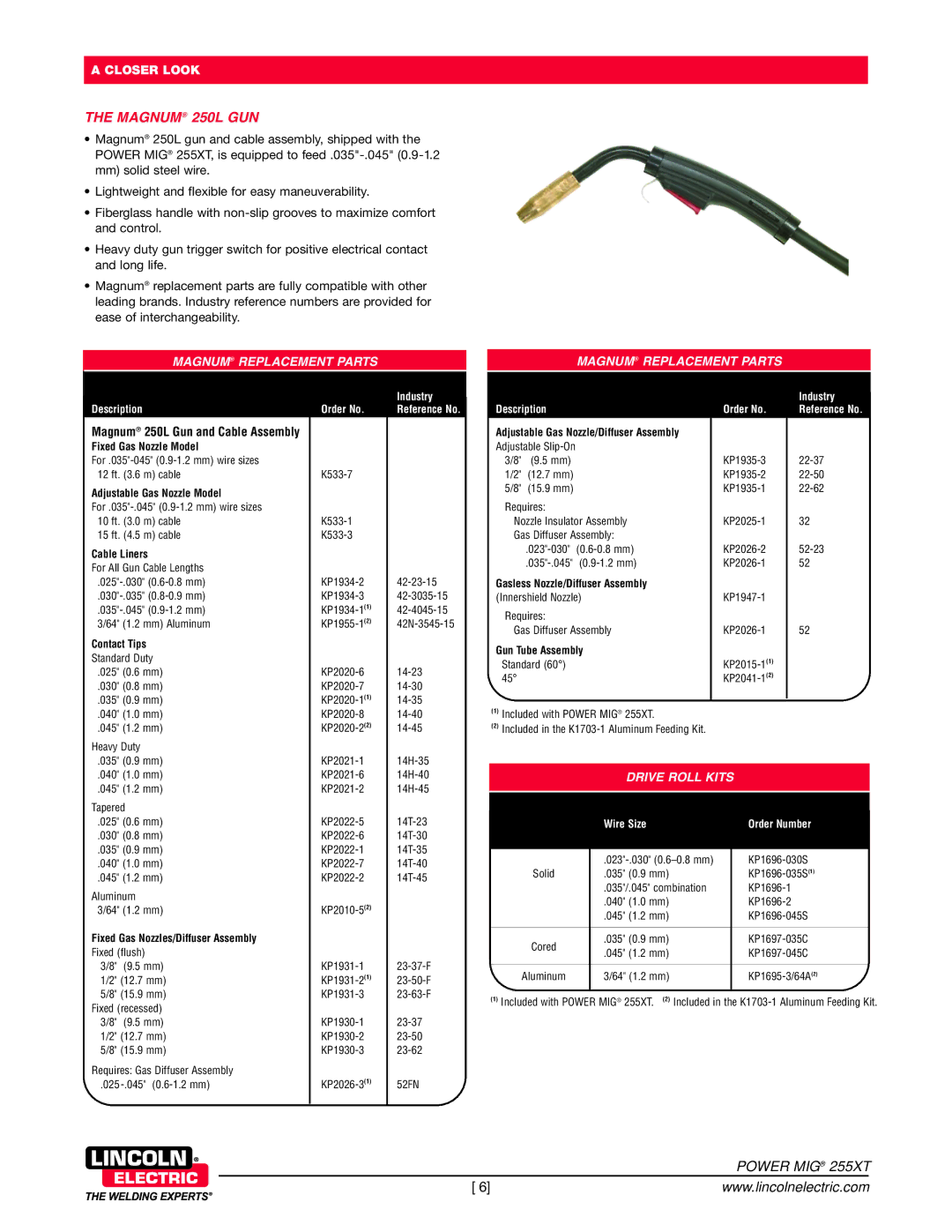 Lincoln Electric 255XT warranty Magnum 250L GUN, Magnum Replacement Parts, Drive Roll Kits 