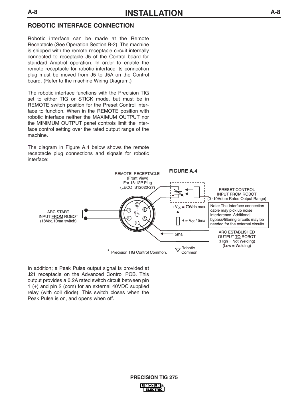 Lincoln Electric 275 manual Robotic Interface Connection, Figure A.4 