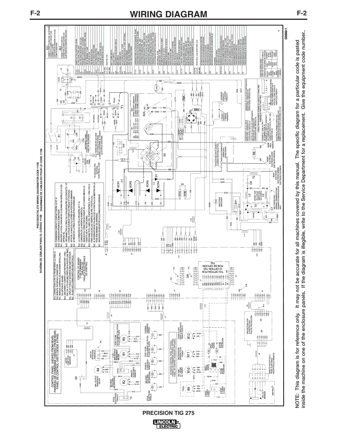 Lincoln Electric 275 manual Wiring Diagram 