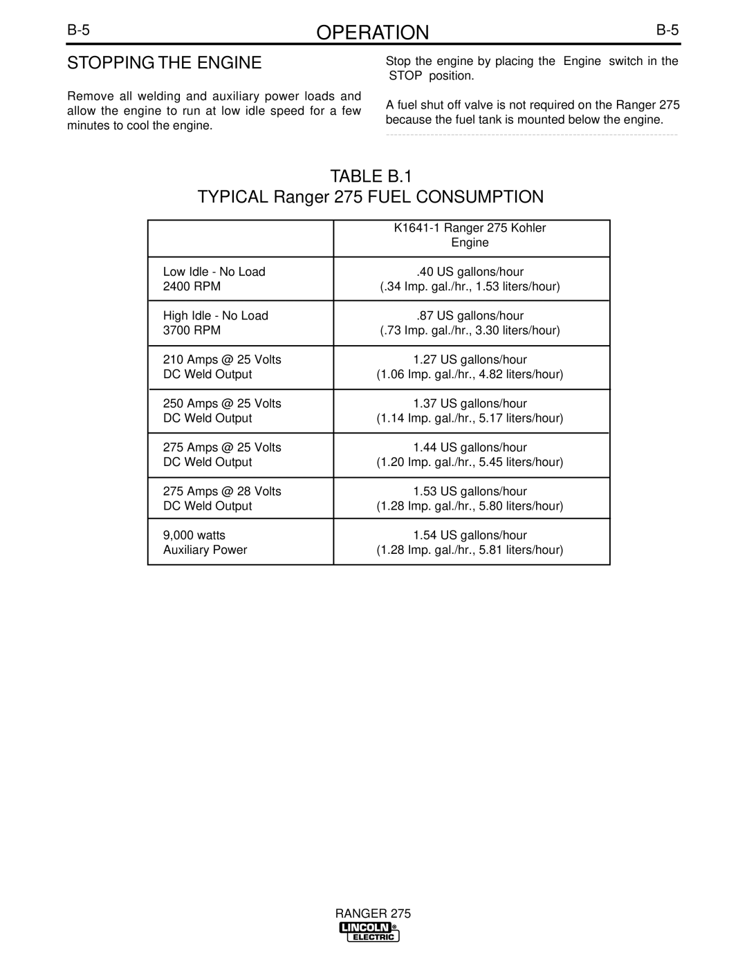 Lincoln Electric 275 manual Stopping the Engine, Table B.1 