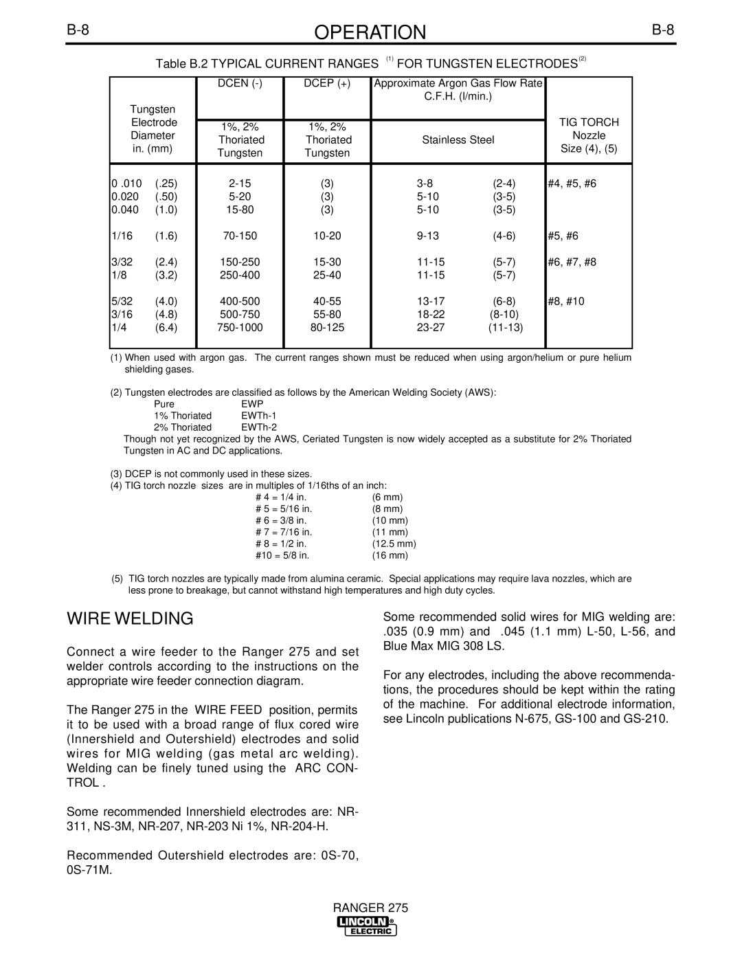 Lincoln Electric 275 manual Wire Welding, Table B.2 Typical Current Ranges 1 for Tungsten ELECTRODES2 