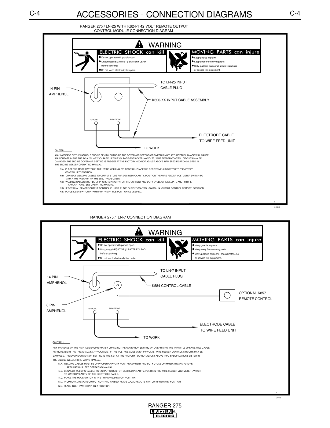 Lincoln Electric 275 manual PIN Amphenol 