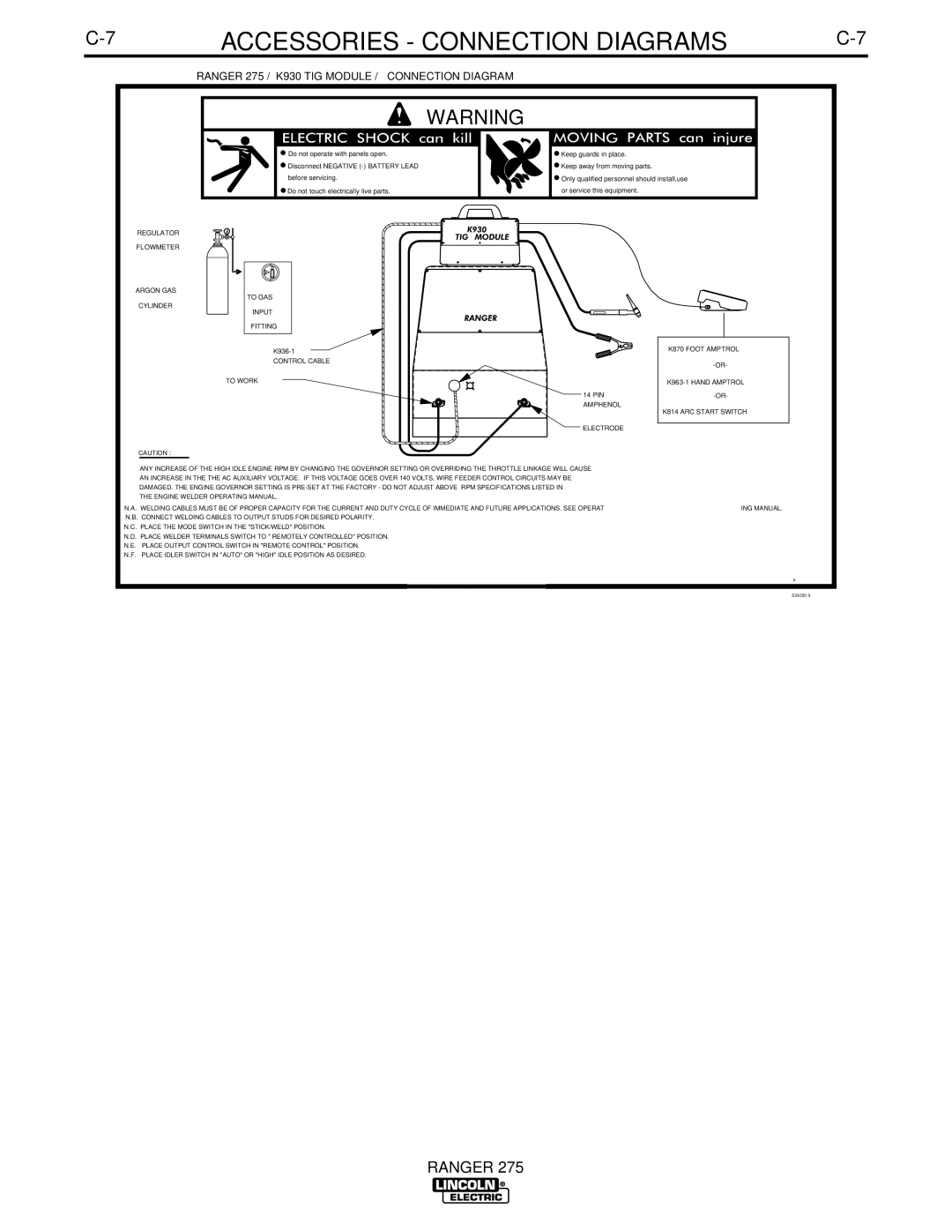 Lincoln Electric manual Ranger 275 / K930 TIG Module / Connection Diagram 