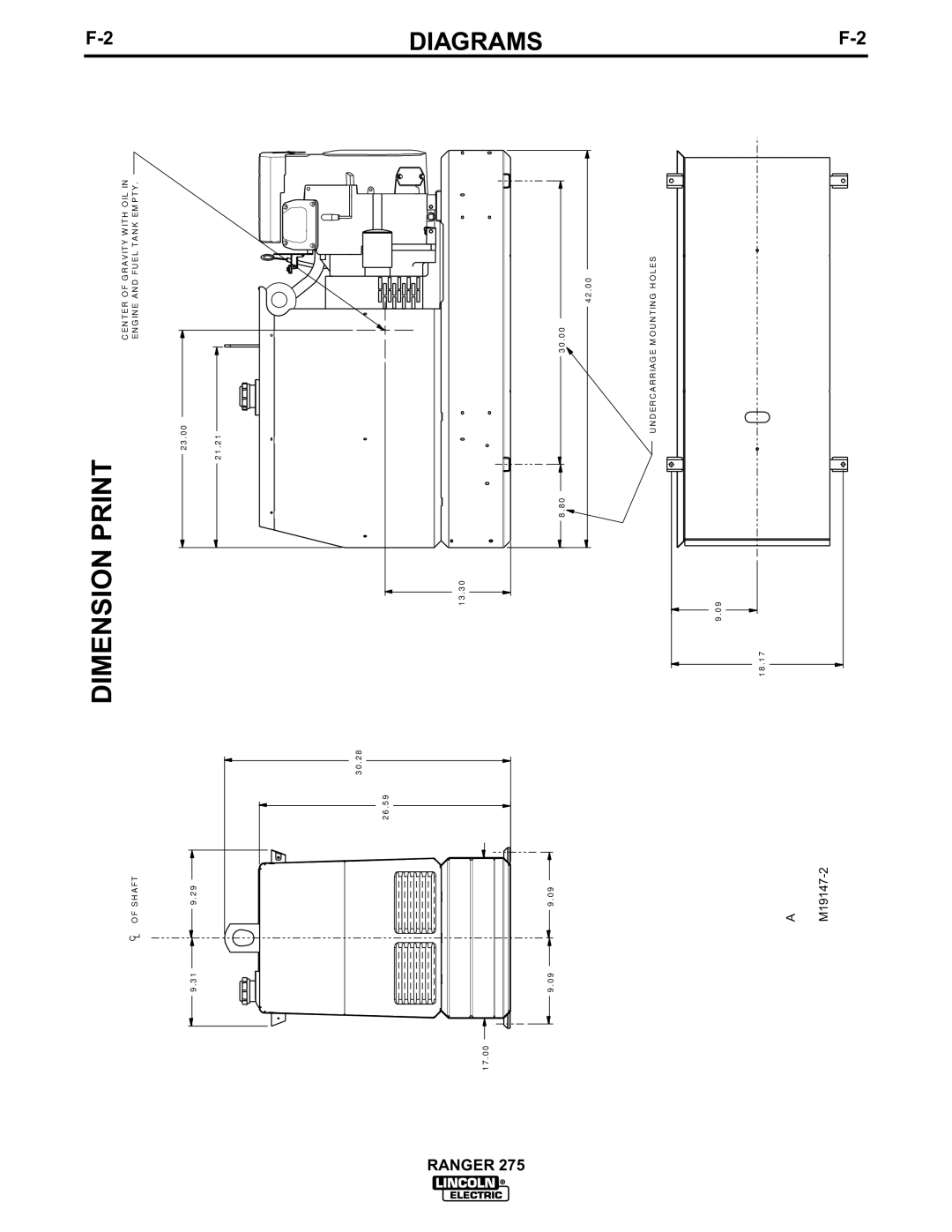 Lincoln Electric 275 manual Dimension Print 