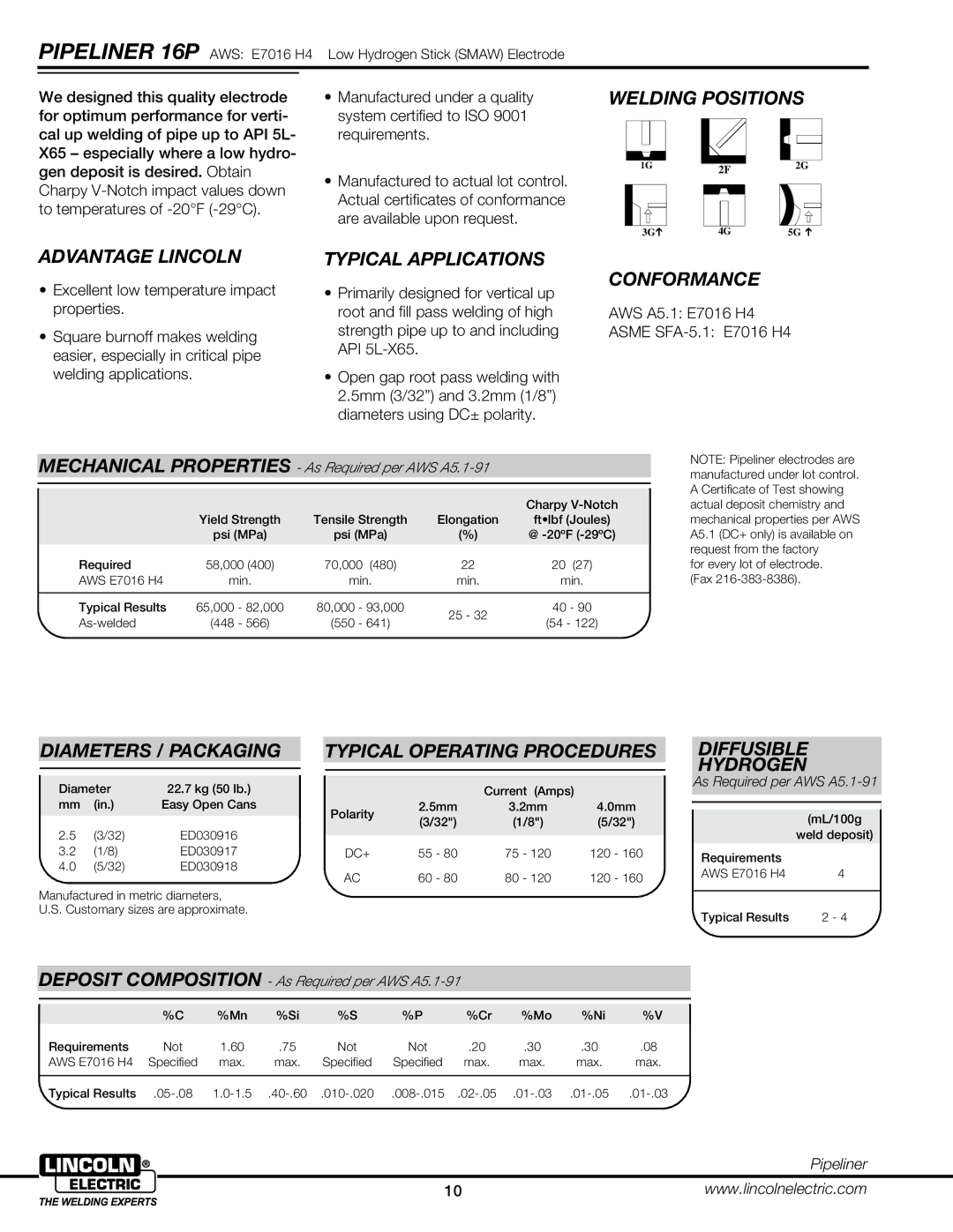 Lincoln Electric 2HBG manual AWS A5.1 E7016 H4 Asme SFA-5.1 E7016 H4, Deposit Composition As Required per AWS A5.1-91 