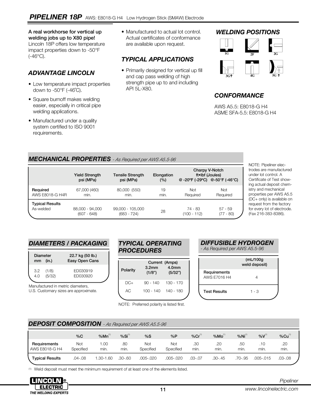 Lincoln Electric 2HBG manual Welding Positions, Diameters / Packaging, Diffusible Hydrogen, As Required per AWS A5.5-96 