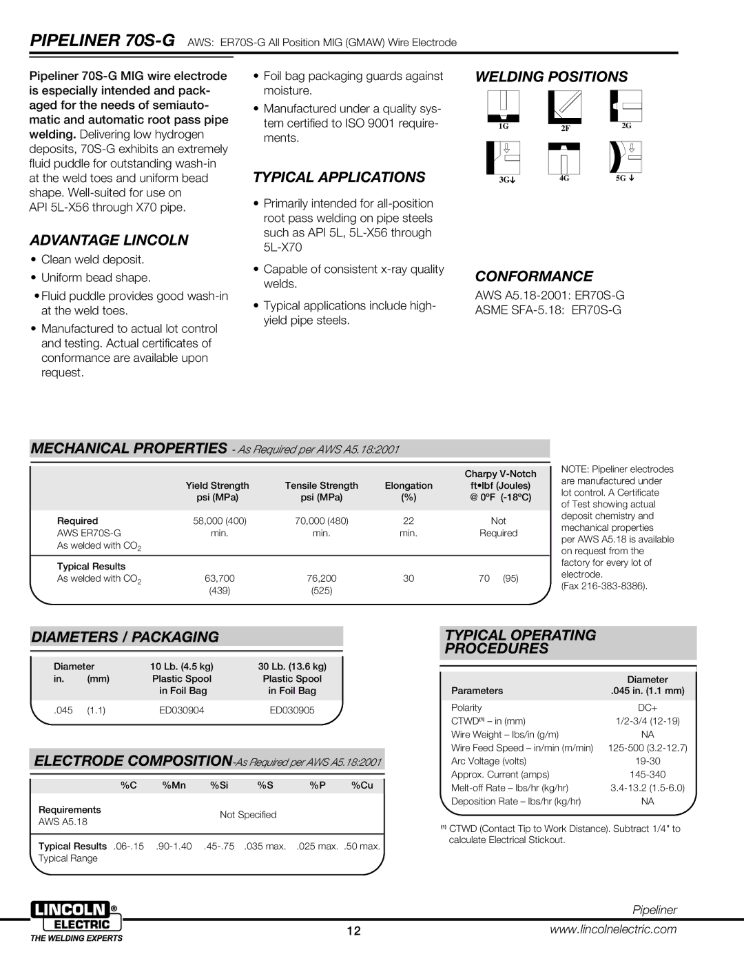 Lincoln Electric 2HBG AWS A5.18-2001 ER70S-G Asme SFA-5.18 ER70S-G, Mechanical Properties As Required per AWS A5.182001 