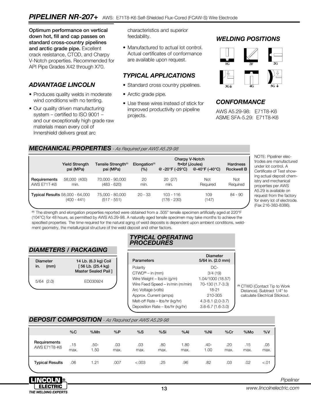 Lincoln Electric 2HBG AWS A5.29-98 E71T8-K6 Asme SFA-5.29 E71T8-K6, Mechanical Properties As Required per AWS A5.29-98 