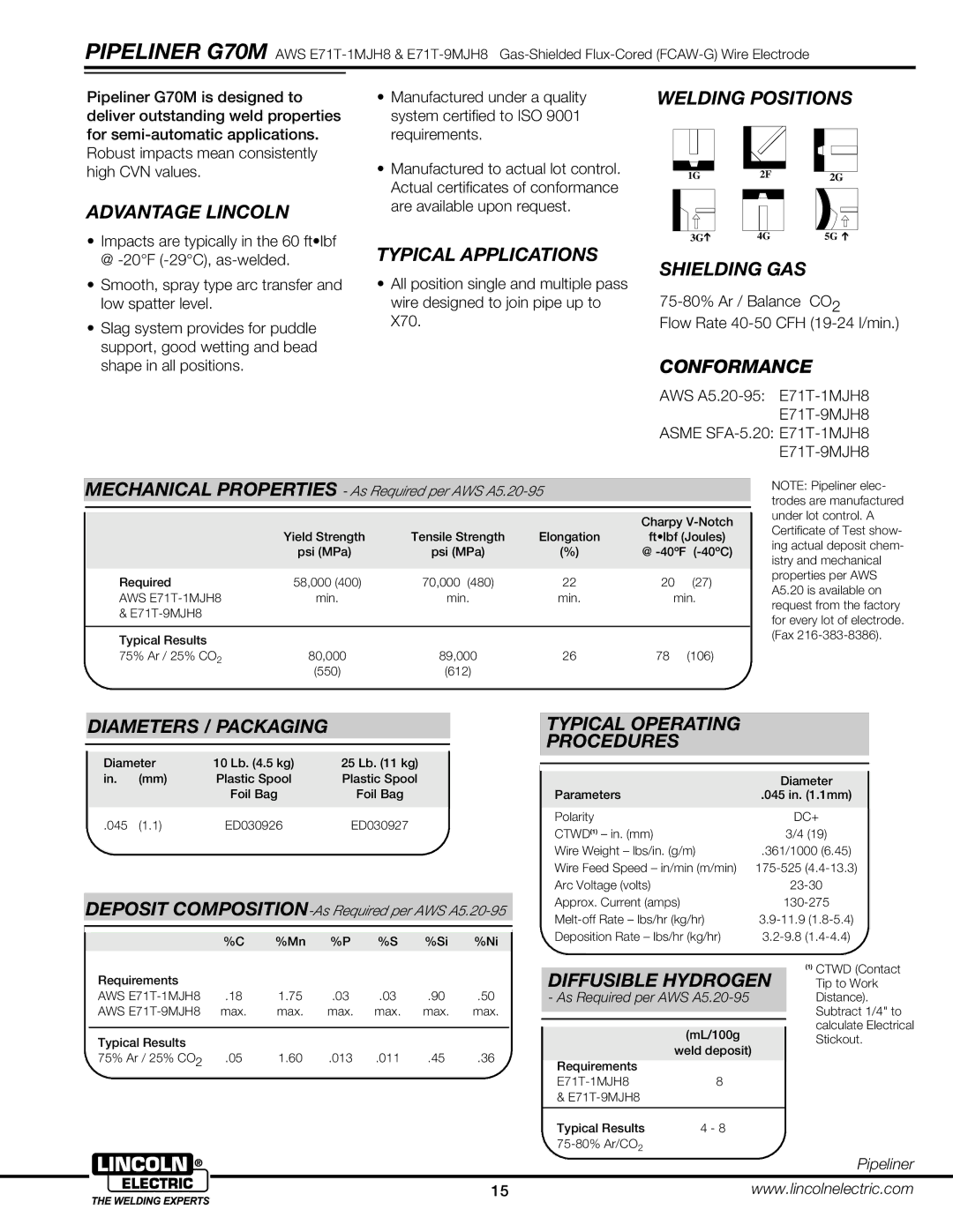 Lincoln Electric 2HBG manual Welding Positions Shielding GAS, 75-80% Ar / Balance CO2 Flow Rate 40-50 CFH 19-24 l/min 