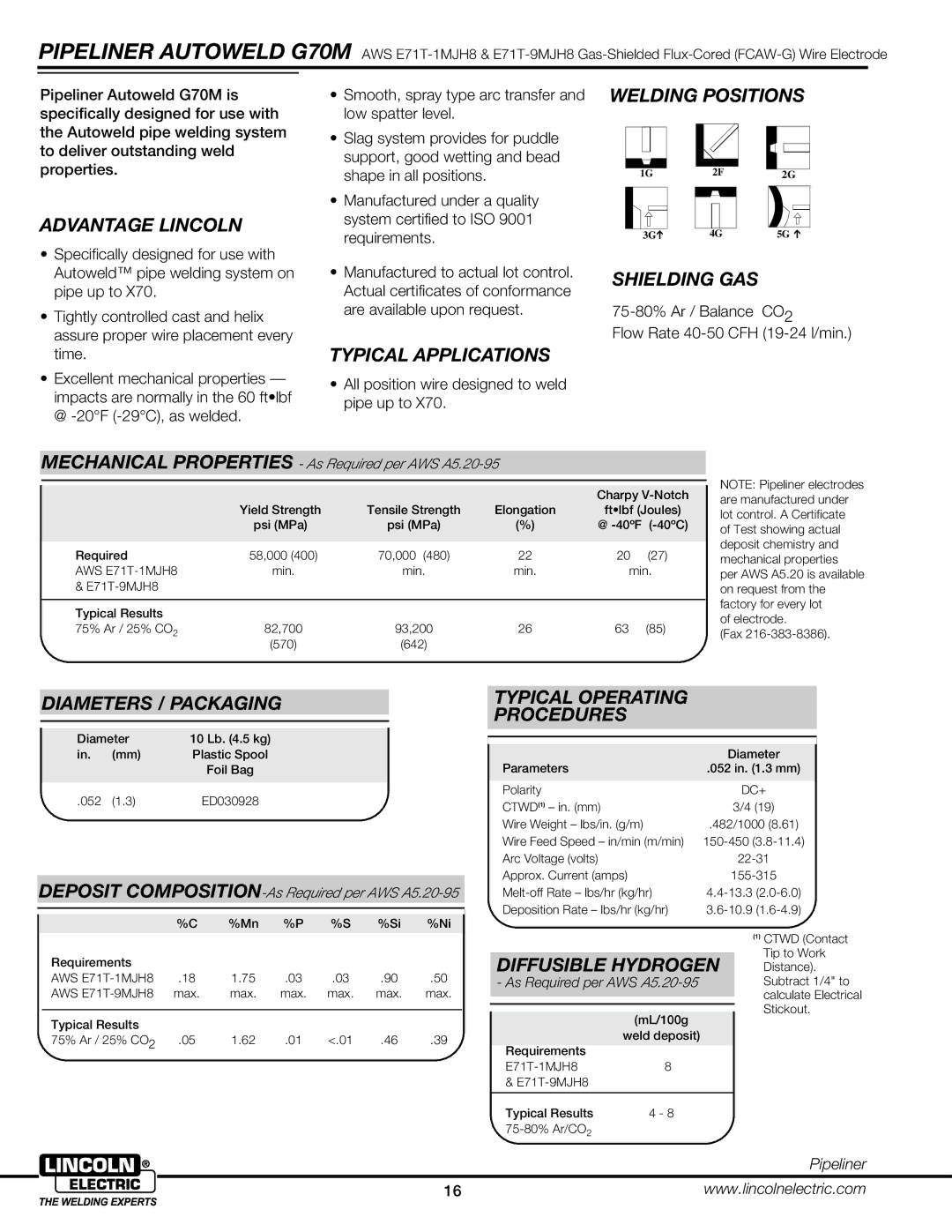 Lincoln Electric 2HBG manual All position wire designed to weld pipe up to 