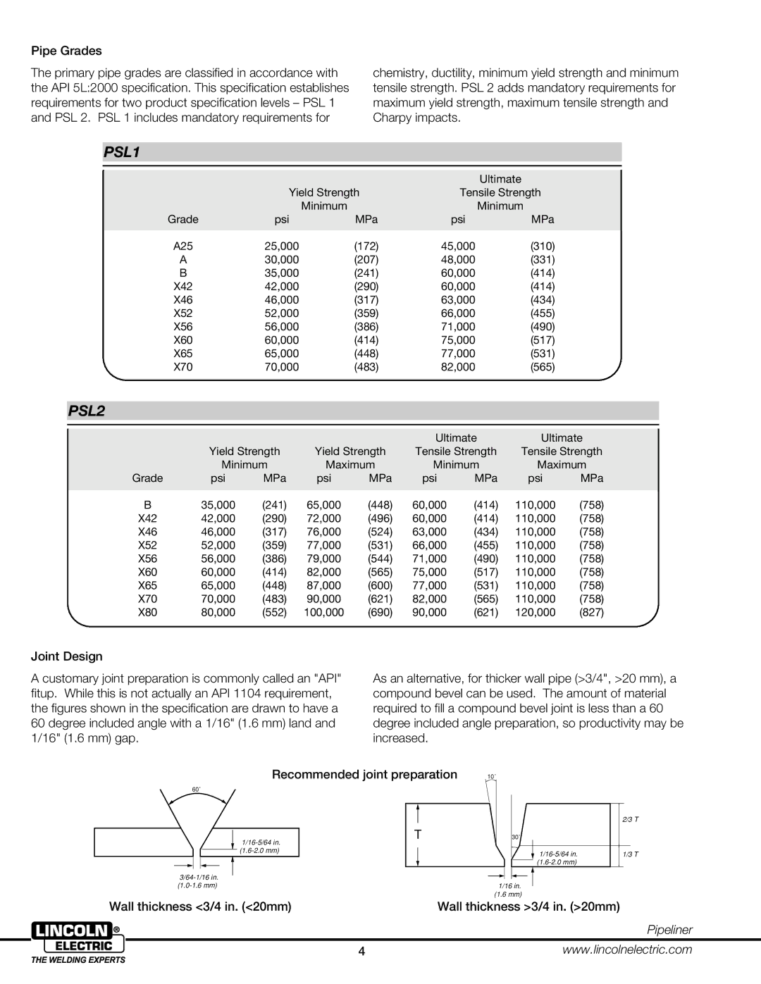 Lincoln Electric 2HBG manual PSL1, PSL2, Pipe Grades, Wall thickness 3/4 in mm 