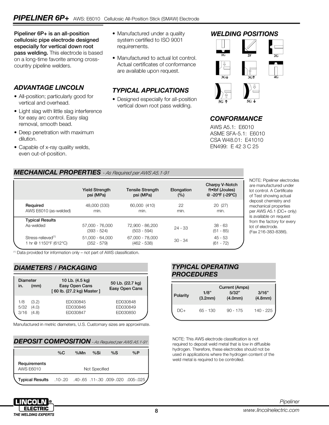 Lincoln Electric 2HBG manual Welding Positions Advantage Lincoln, Typical Applications, Conformance 