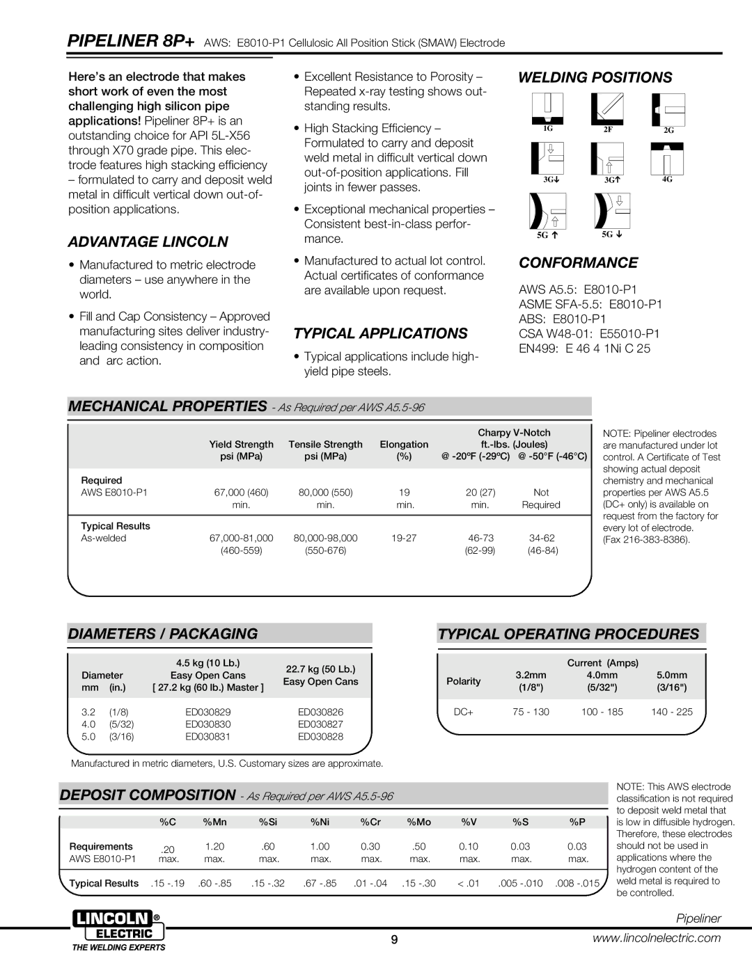 Lincoln Electric 2HBG manual Welding Positions Conformance, Typical applications include high- yield pipe steels 