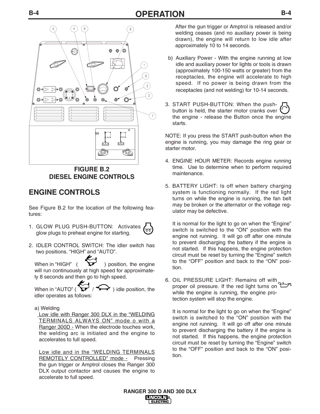 Lincoln Electric 300 DLX manual Figure B.2 Diesel Engine Controls 