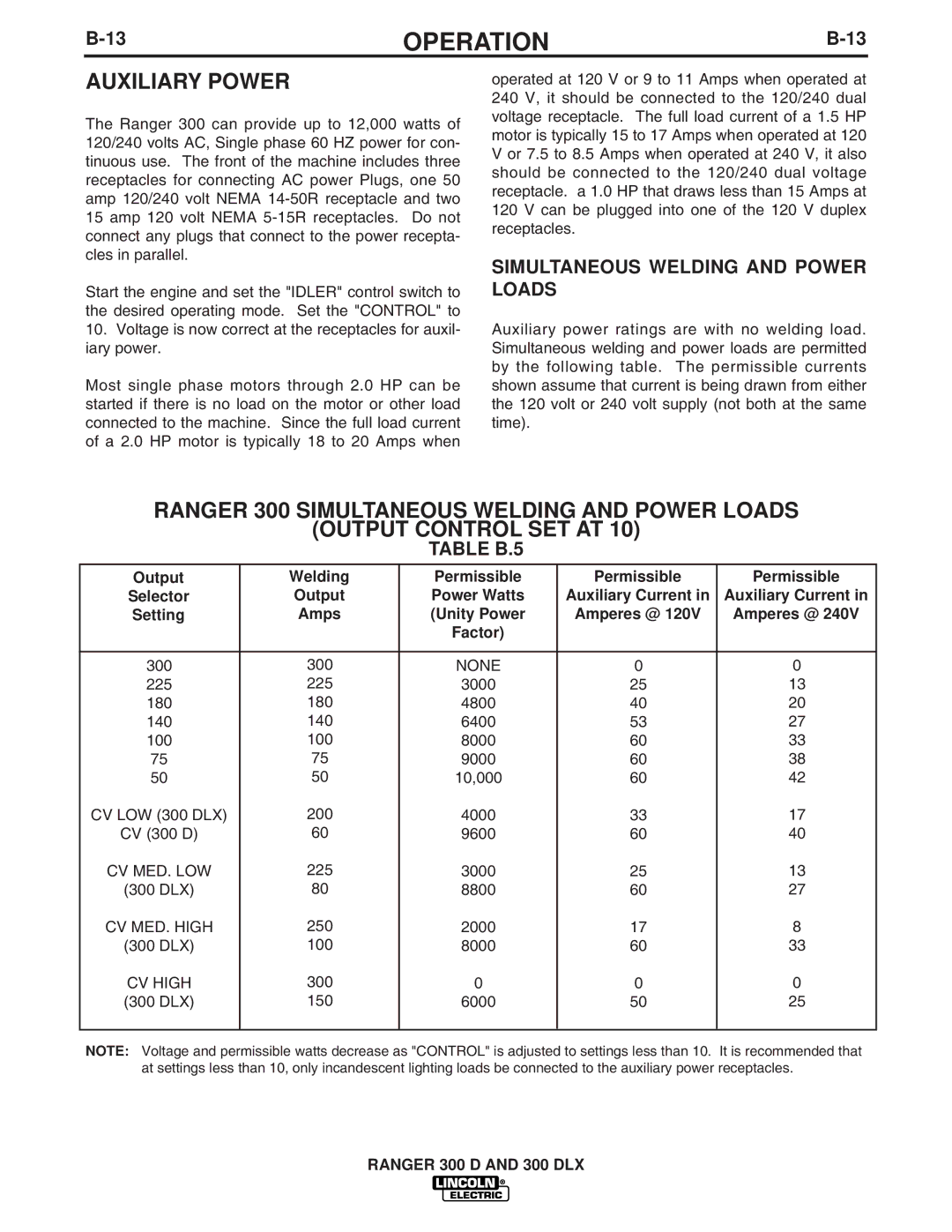 Lincoln Electric 300 DLX manual Auxiliary Power, Simultaneous Welding and Power Loads, Table B.5 