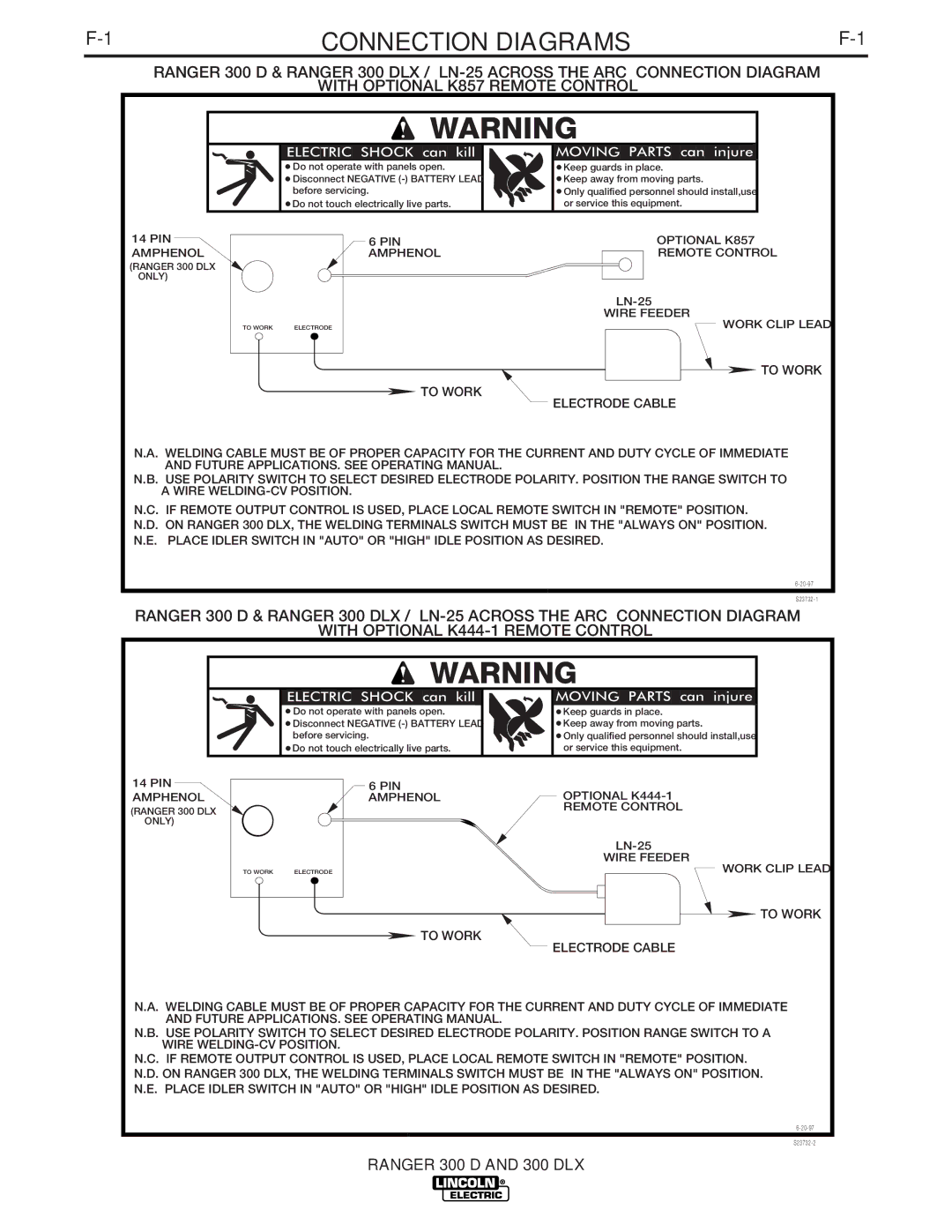 Lincoln Electric 300 DLX manual 1CONNECTION DIAGRAMSF-1 