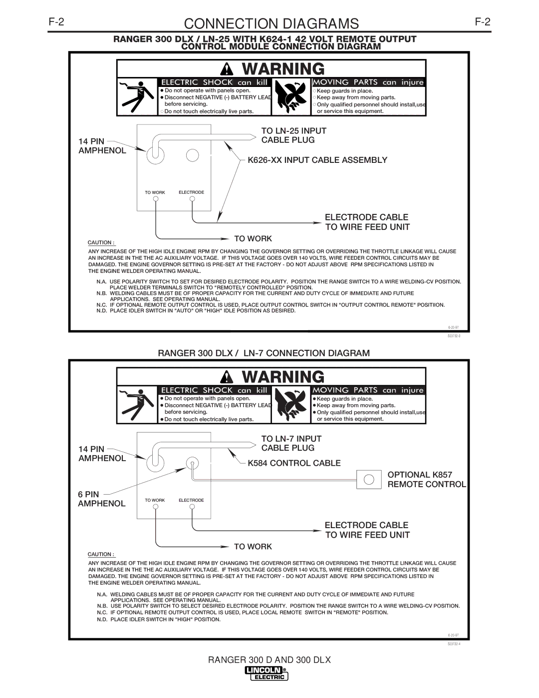 Lincoln Electric 300 DLX manual 2CONNECTION DIAGRAMSF-2, To Work 