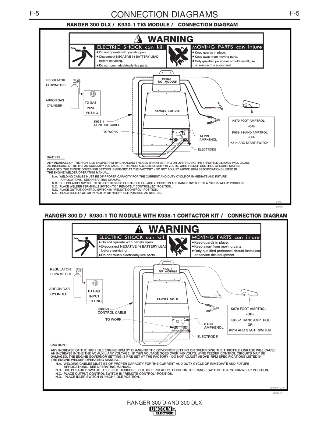 Lincoln Electric manual Ranger 300 DLX / K930-1 TIG Module / Connection Diagram 