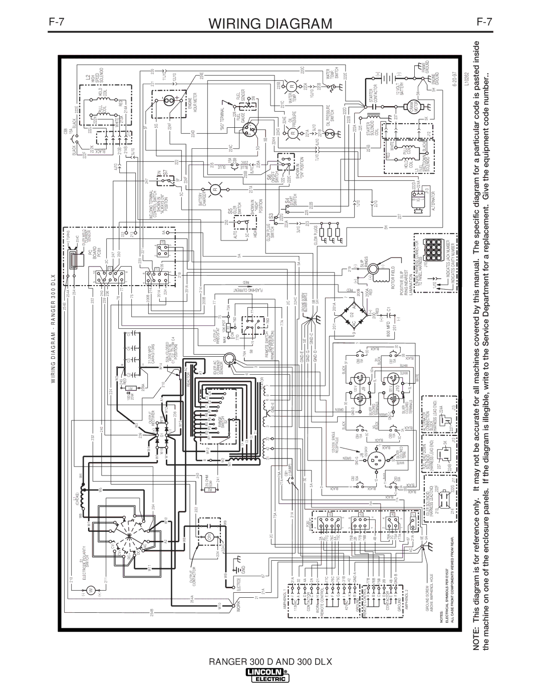 Lincoln Electric 300 DLX manual Wiring, Diagram, Ranger 