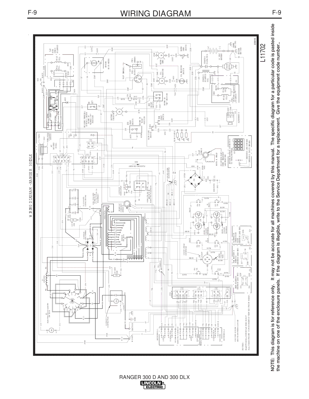 Lincoln Electric 300 DLX manual L11702 