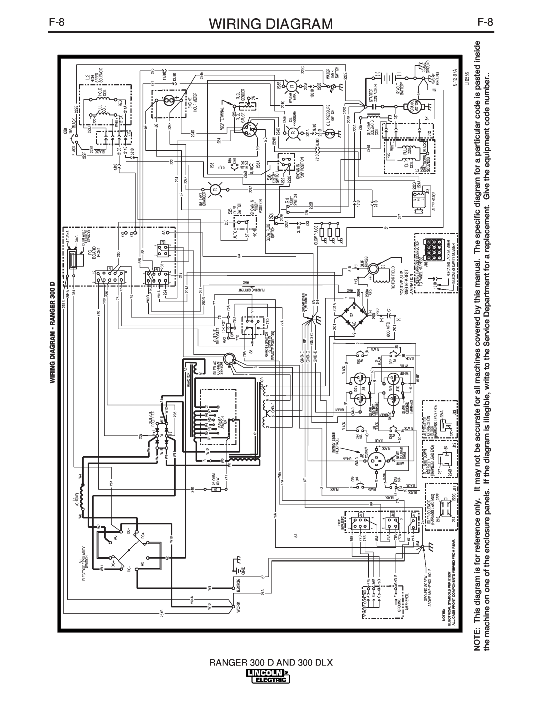 Lincoln Electric manual Wiring, Diagram, RANGER300, D AND 300 DLX 