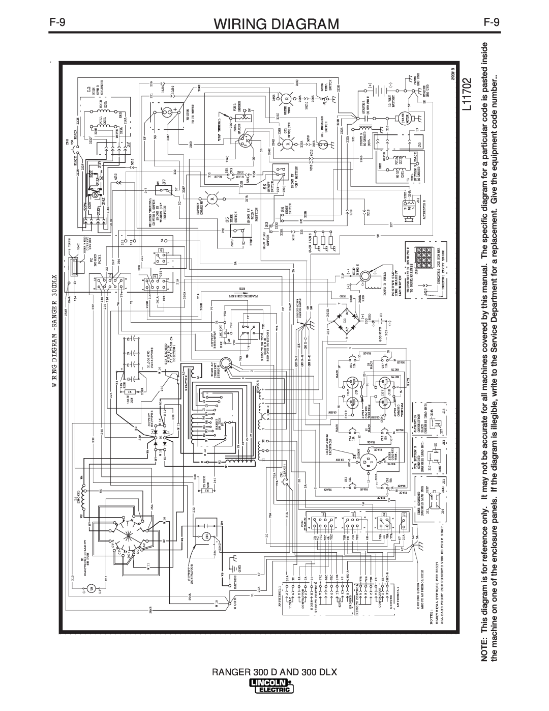 Lincoln Electric 300 DLX manual L11702, W IRING DIAG RA M -RANGE R 300DLX 