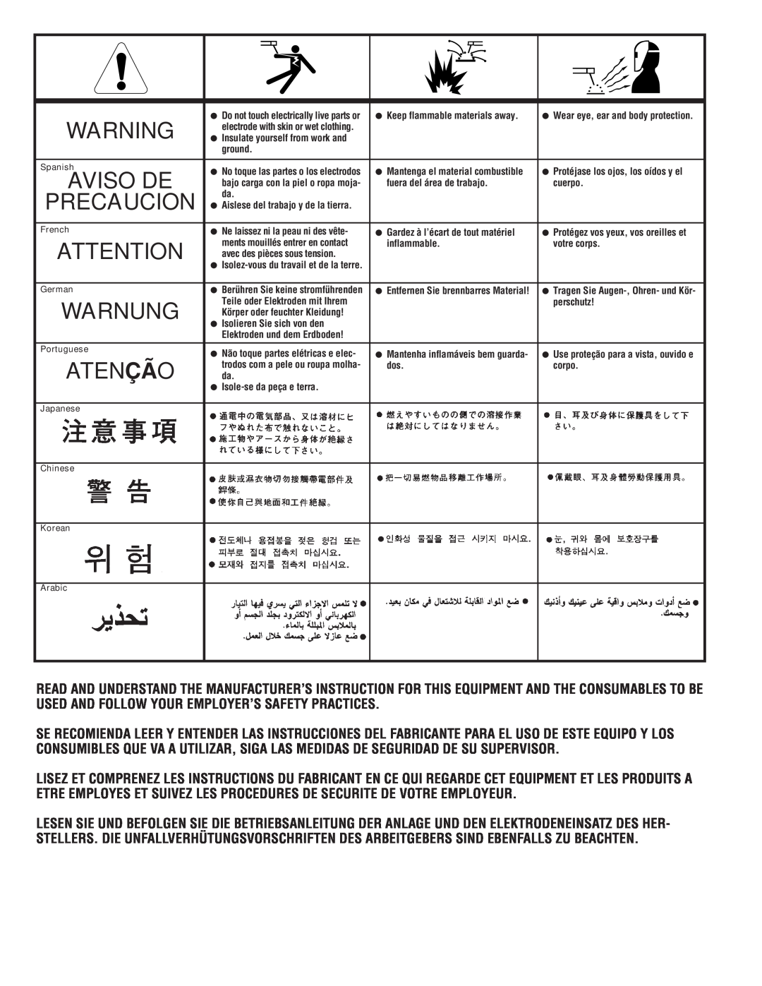 Lincoln Electric 300 DLX manual Precaucion, Warnung, Atenção, Aviso De 