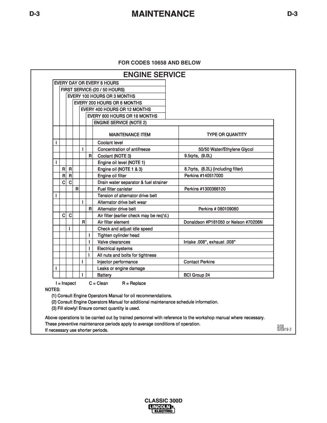 Lincoln Electric 300 D manual Maintenance, Engine Service, 5/06, S20919-2 