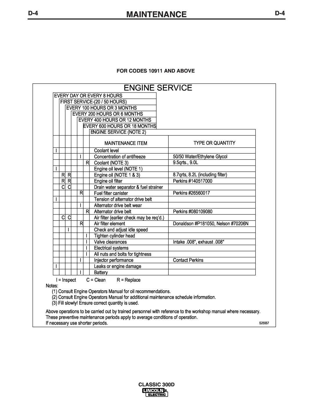 Lincoln Electric 300 D manual Maintenance, Engine Service, EVERY 400 HOURS OR 12 MONTHS, I = Inspect 