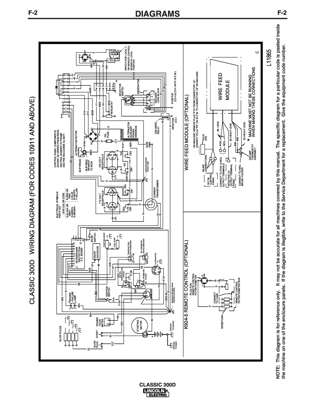 Lincoln Electric 300 D manual L11865, Diagrams, CLASSIC 300D WIRING DIAGRAM FOR CODES 10911 AND ABOVE 